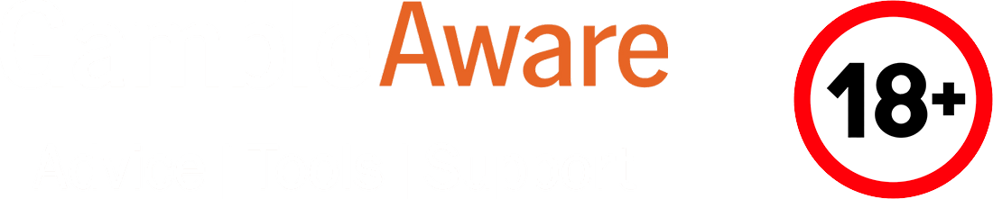 gamble aware